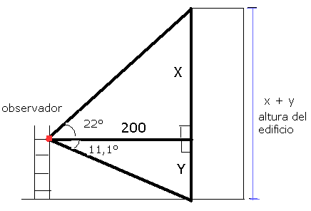 problema con triangulos rectangulos